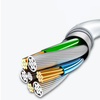 Kabel magnetyczny USB-C do MagSafe2 T MacBook 1.7m