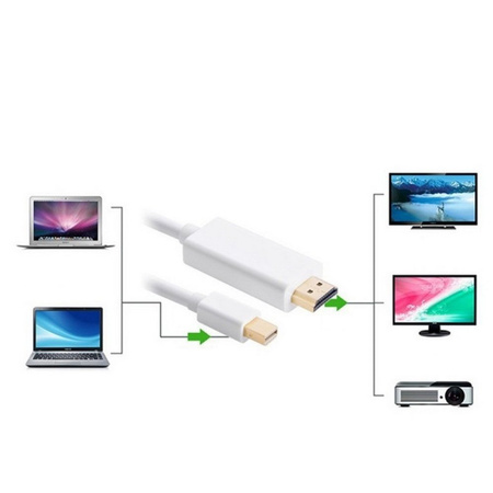 Kabel Thunderbolt mini DisplayPort do HDMI 4K x 2K (White)