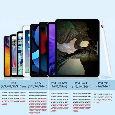 Rysik D-Pro Stylus Pen Pencil 2 Gen. Palm Rejection / Tilt Sensing / Wireless magnetyczne ładowanie + USB-C dla Apple iPad (2018-2025) iPad 6/7/8/9/10/11 Mini 5/6/7 Air 3/4/5/6/7/M2/M3 Pro 11" 1/2/3/4/5/M4 iPad Pro 12.9" 3/4/5/6 Pro 13" 7 M4 (Biały)