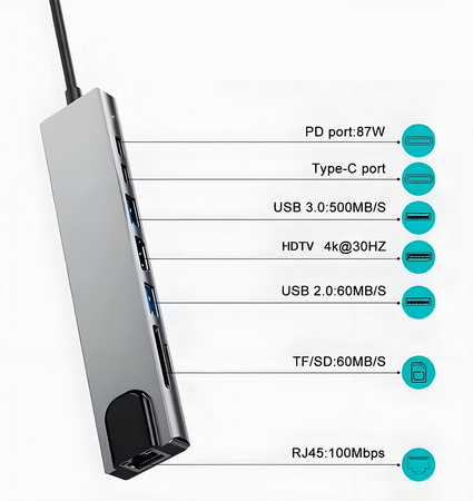Adapter Hub D-Pro 8w1 przejściówka rozdzielacz USB-C do HDMI 4K UHD / 2x USB Type-C PD / USB 3.0 / SD / TF / RJ45 LAN 100Mbps (Space Gray / Szary)