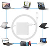 Ładowarka zasilacz sieciowy USB-C 70W PD A2743 do Apple iPad MacBook Air 13 15 Pro 14 + kabel 2x USB-C 200cm