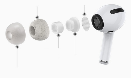 Memory Foam pianki z pamięcią końcówki do AirPods Pro 1/2 rozmiar M (2 szt.) (Black)