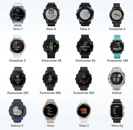 Adapter przejściówka ładowarka USB-C Typ-C Garmin Fenix 5 5S 5X 6 6S 6X 7 Forerunner 935 945