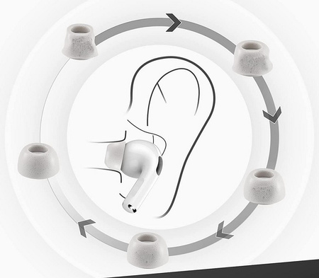 Memory Foam pianki z pamięcią końcówki do AirPods Pro 1/2 rozmiar M (2 szt.) (Black)