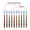 10w1 śrubokręt wkrętak serwisowy do telefonu iPhone Samsung Xiaomi Android